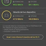 Lägenhet C - Design Bilo -m3- 8 Min Dal Duomo Milano