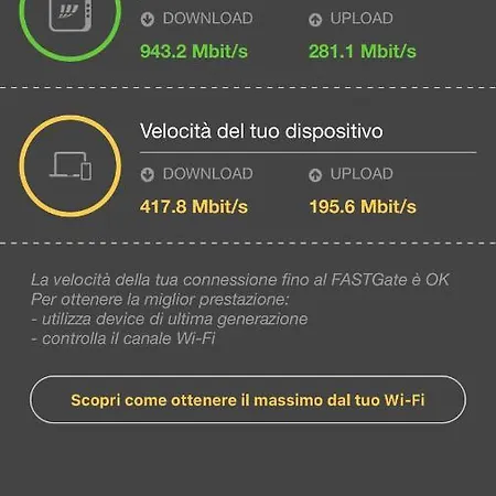 Apartment C - Design Bilo -m3- 8 Min Dal Duomo Milan