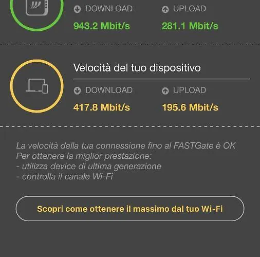 アパート C - Design Bilo -m3- 8 Min Dal Duomo ミラノ